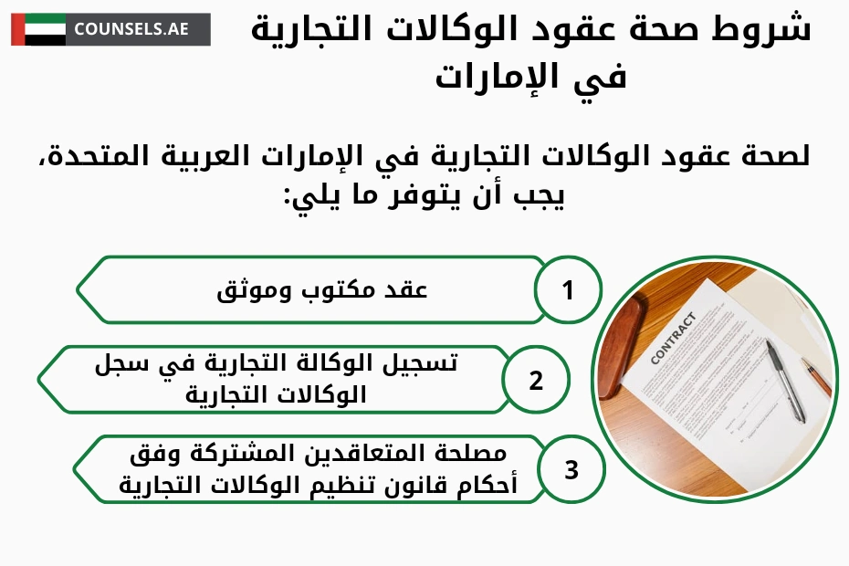 شروط صحة عقود الوكالات التجارية في الإمارات