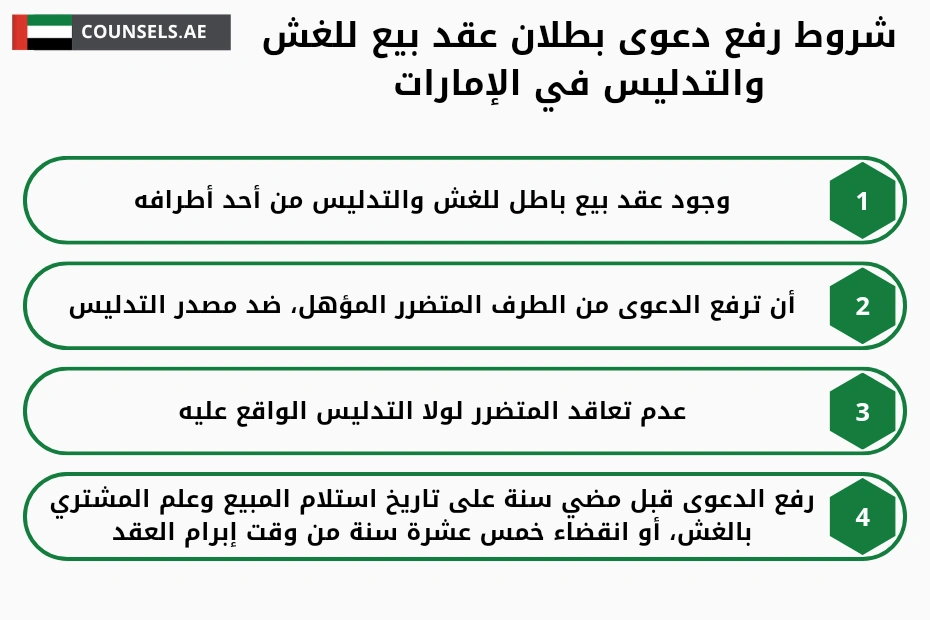 شروط رفع دعوى بطلان عقد بيع للغش والتدليس في الإمارات