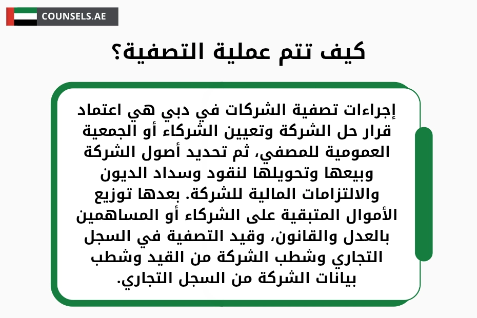 نموذج تصفية شركة لم تزاول النشاط في دبي